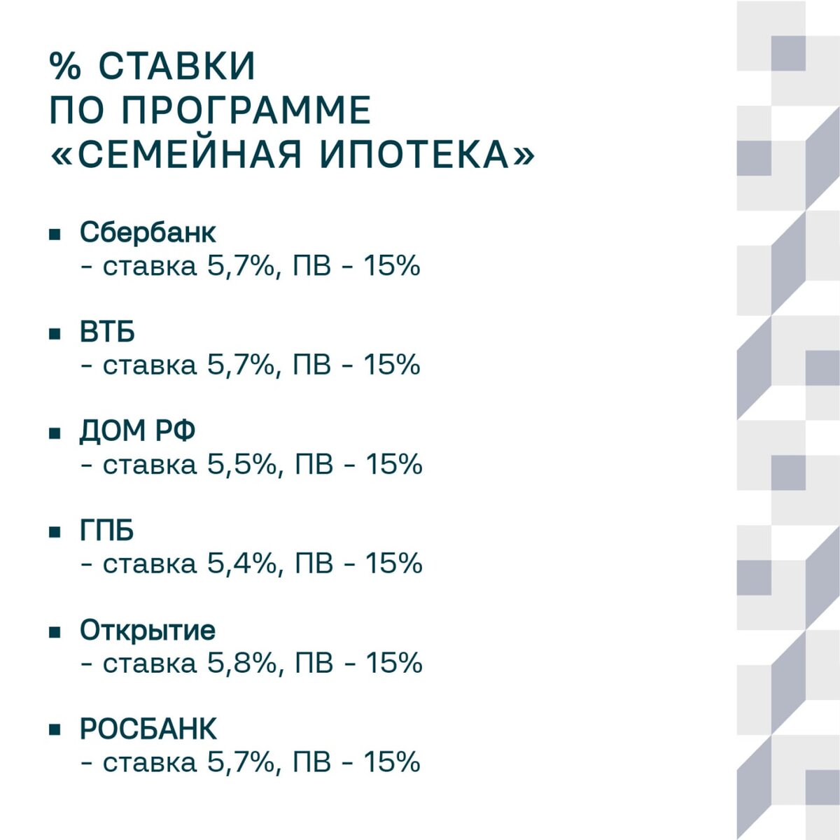 Размер ипотеки в 2023