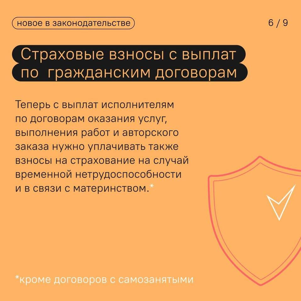 Десять новых законов, важных для бизнеса в 2023 году. Инфографика | Деловой  квартал — Челябинск | Дзен