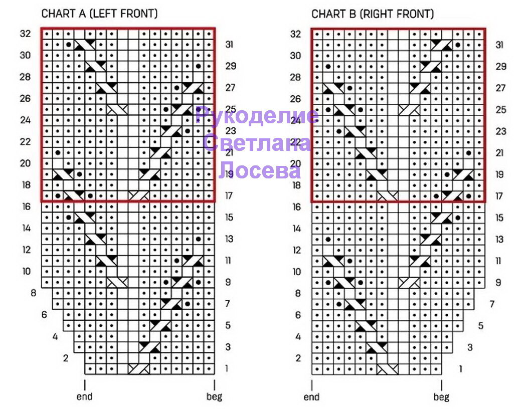 Рукоделие светлана лосева вязание спицами и крючком схемы и описание