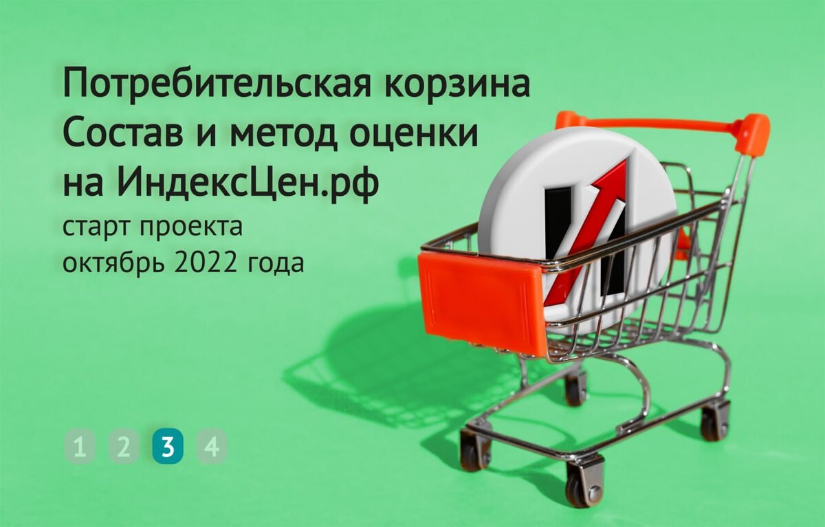 Состав и метод оценки потребительской корзины от ИндексЦен