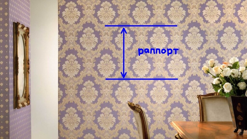 Растительные мотивы в интерьере