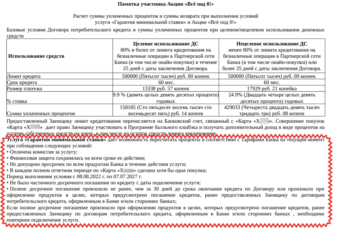 Не берите такой кредит! Проверяйте на этапе выдачи всё. | 