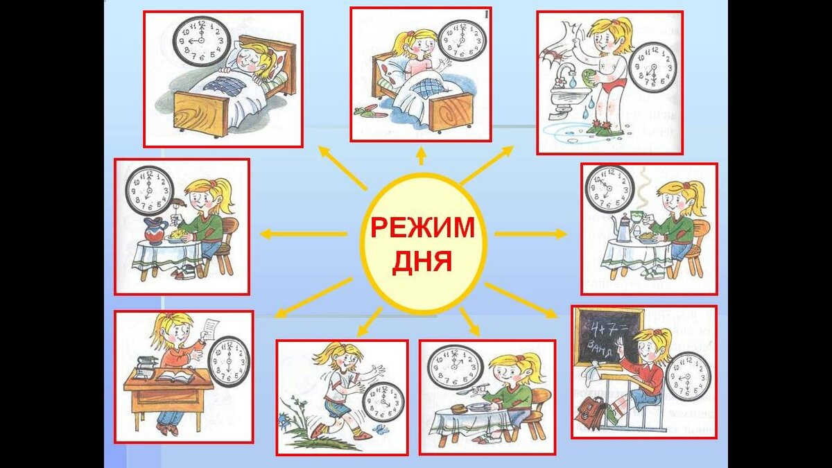 Как восстановить режим ребенка после праздников: 6 полезных советов