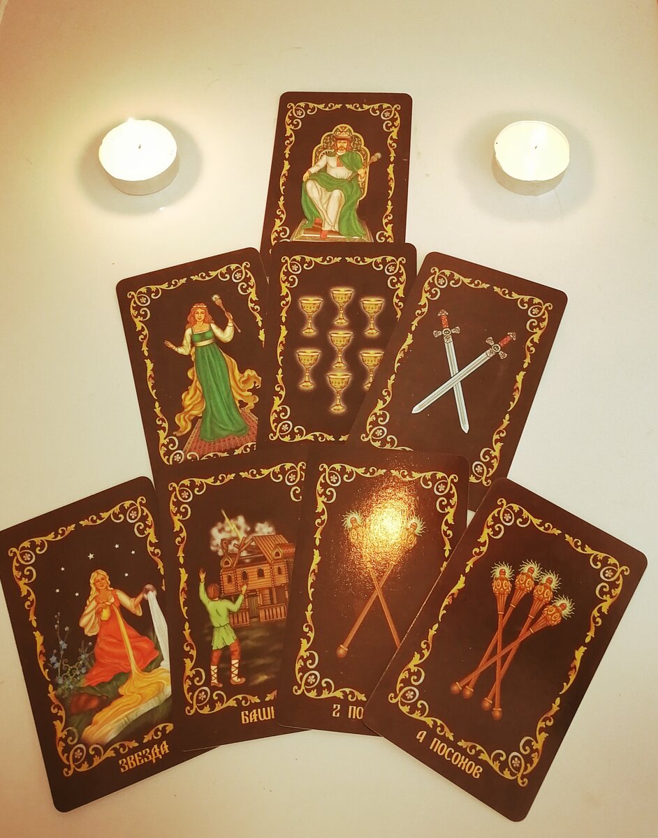 Расклад общий, поэтому вероятны: полное/частичное совпадение, так и полное несовпадение. Берите нужную для себя информацию, которая вам резонирует. 