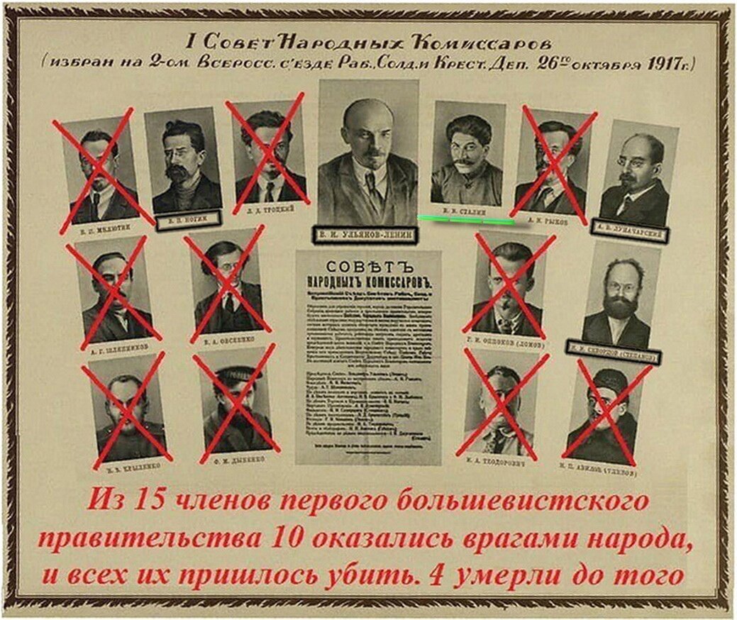 Военно-революционный комитет (ВРК)