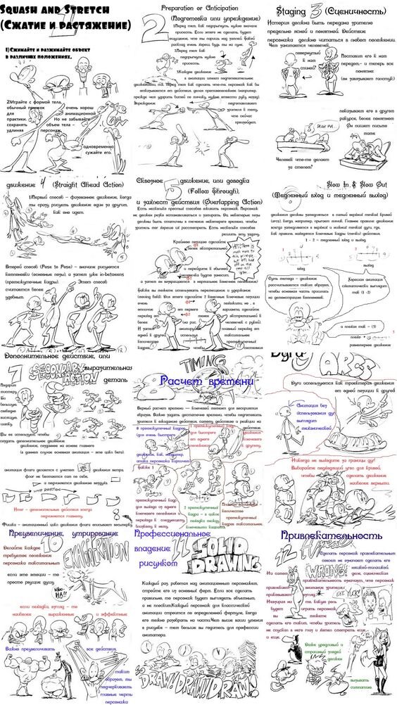 12 принципов анимации.