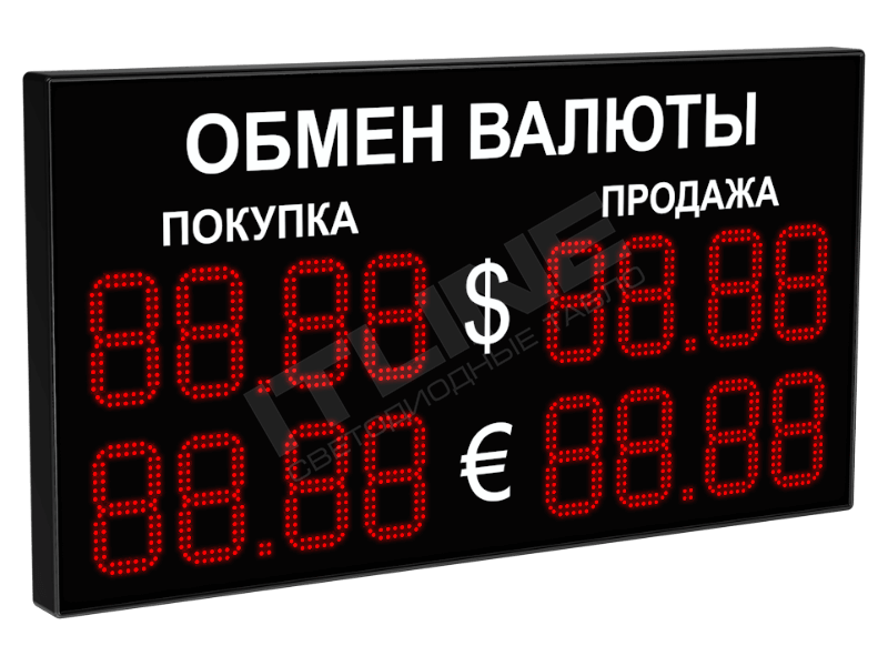 инвестирование в валютные активы без суеты с Соболев Финанс