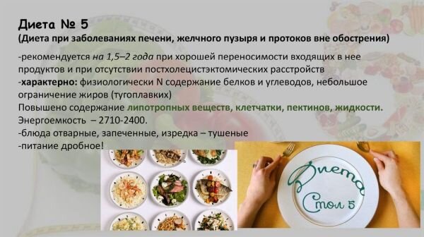 Желчегонные продукты: что нужно есть при холецистите