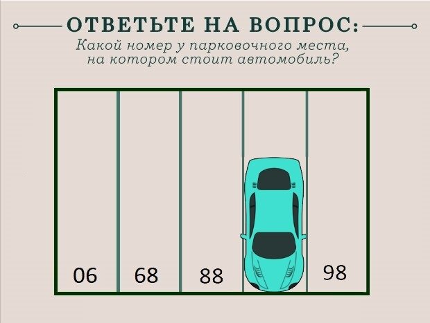 Ответ на неё будет в следующей публикации не пропустите!