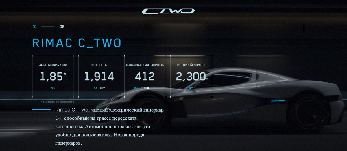 основные характеристики C_Two от Rimac