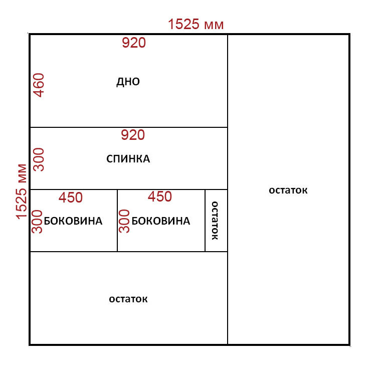 Схема распила. Толщина в 1 см принципиальна, схема сделана именно под нее. Остатки можете по-другому распределить в зависимости от нужд.