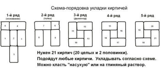 Фото взято с открытого источника