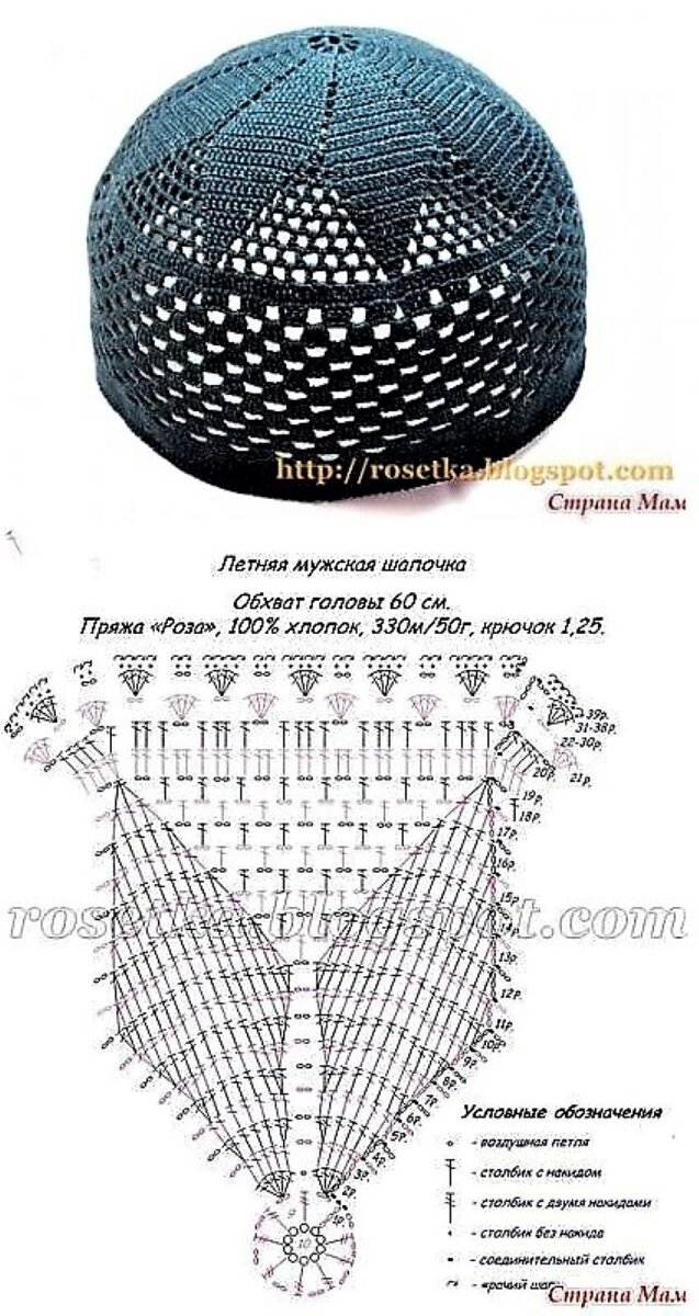 Мужская летняя шапочка крючком схема