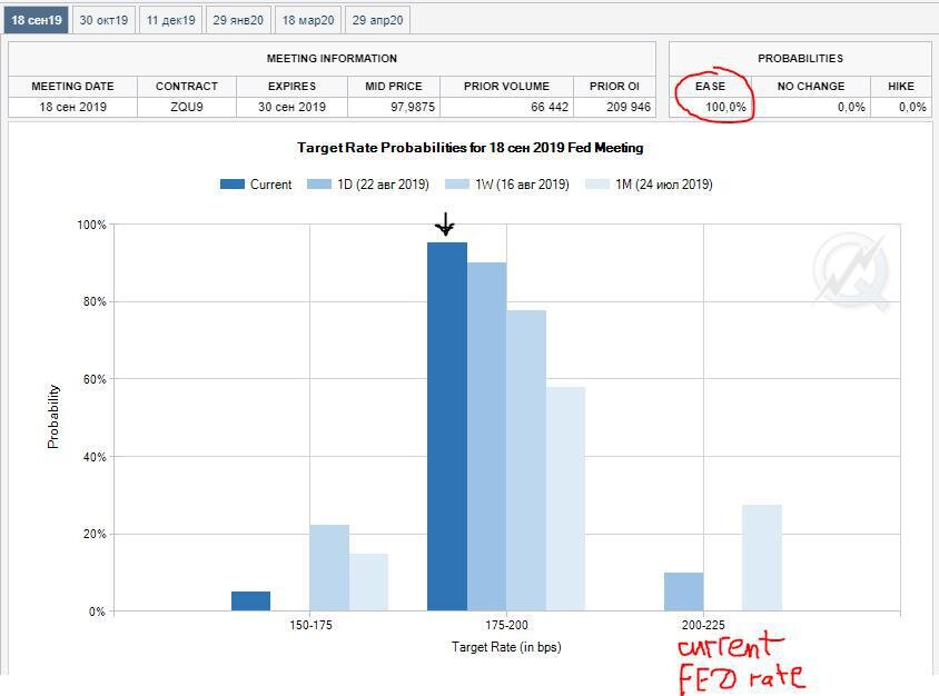 https://t.me/endorfin_analytics/45