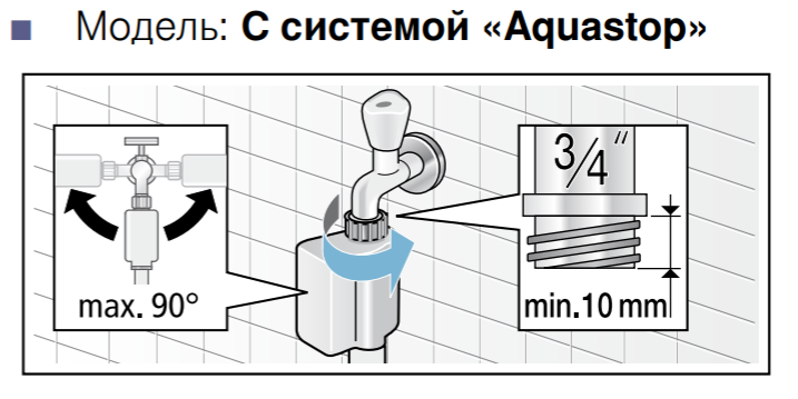 Аквастоп схема подключения