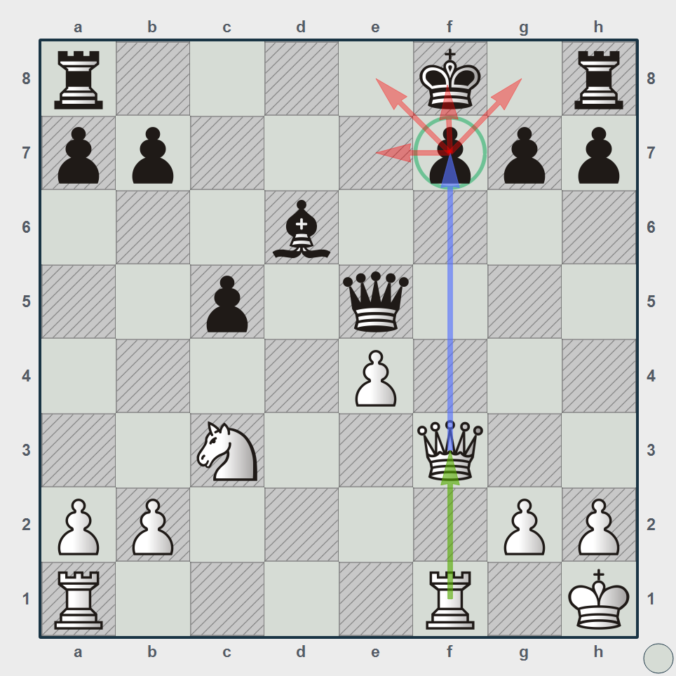 скрытый шах в шахматах. ферзь шашки. как нарисовать ферзя. шахматы 2 ферзя. фигура ферзь в шахматах.