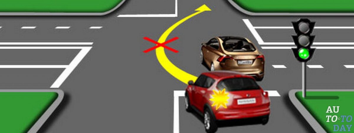 Здесь обгон запрещен.