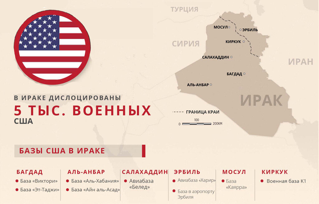 Карта военных баз США в Ираке