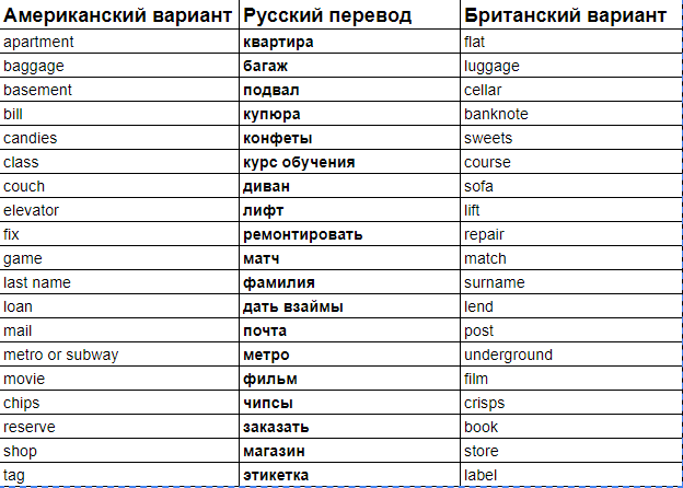 фото  из  свободного  источника