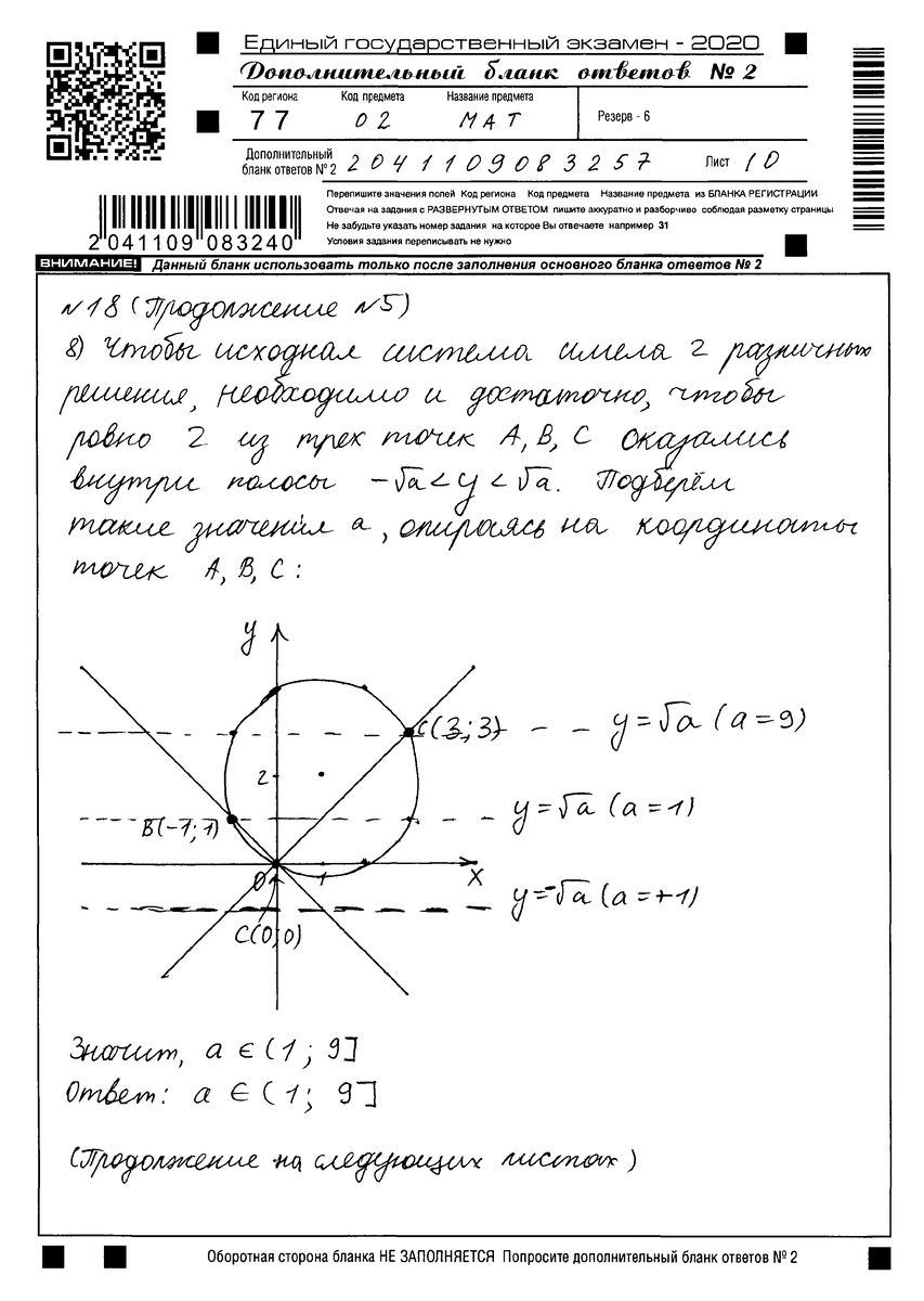 Профильный ЕГЭ по математике: 6 типов уравнений, которые можно встретить на  экзамене | Яковличев Андрей | Заметки профессионального репетитора | Дзен