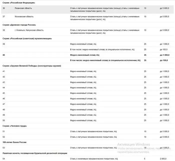 фото 1 -  нужно увеличить.