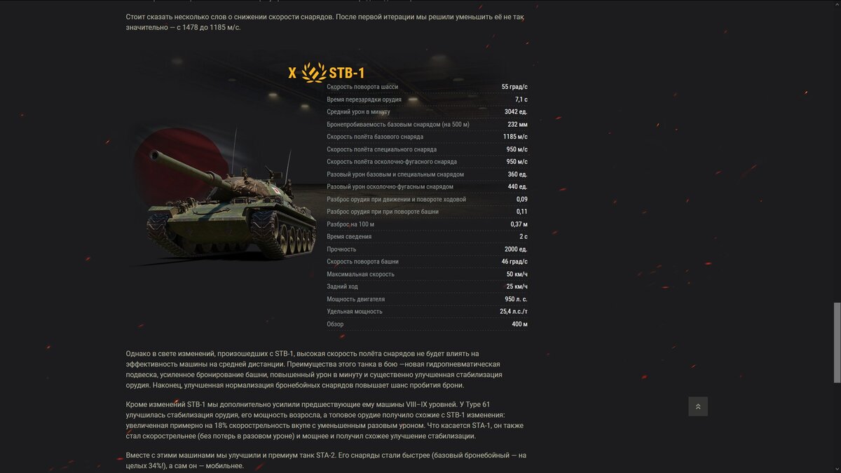 Конечные характеристики танка.