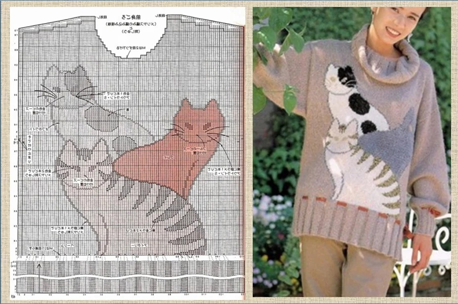 Интарсия крючком техника вязания. Интарсия техника вязания. Интарсия вязание спицами техника. Вязание техники интарсия. Вязание интарсия и жаккард.