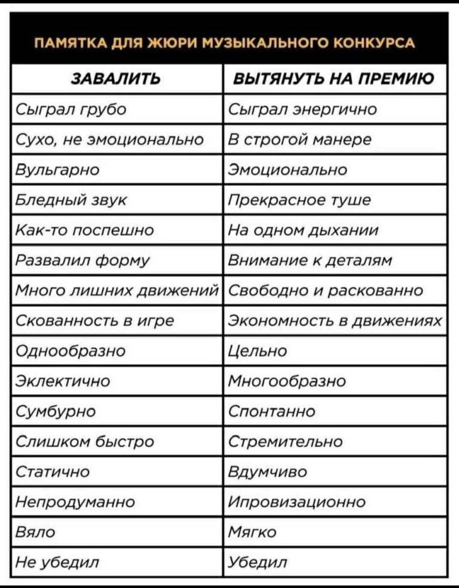 Взято из группы ВК "Classical music humor"