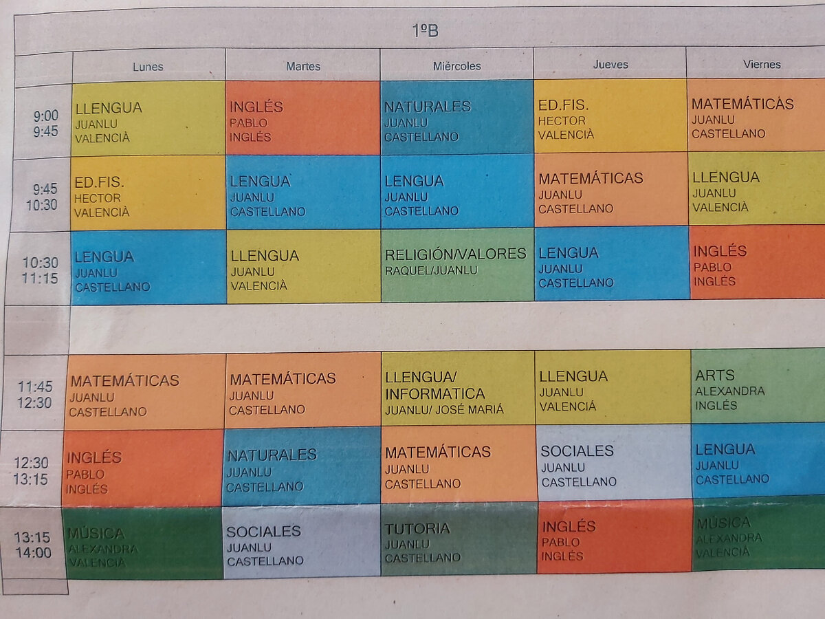 1 класс в испанской школе