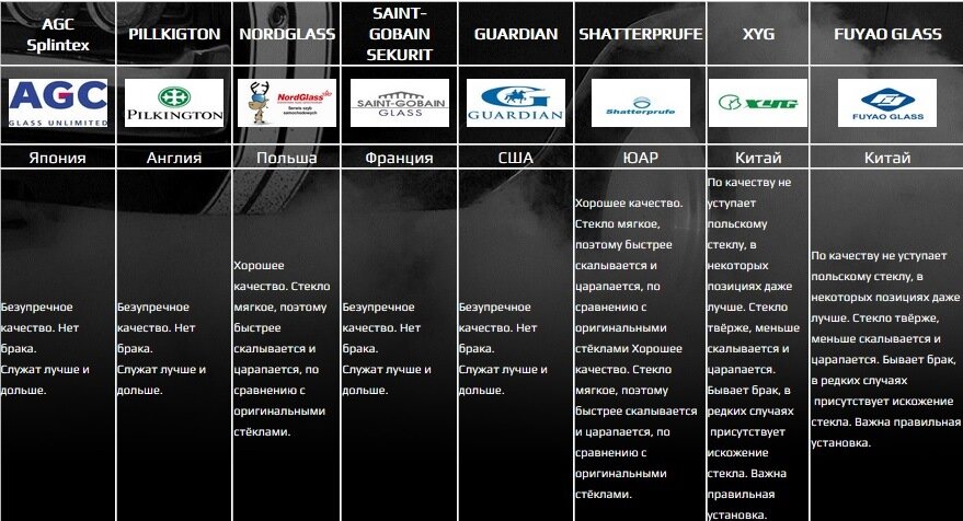 Фото взято с просторов интернета.