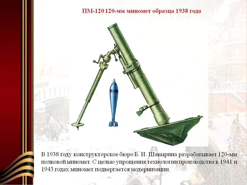 Классическая схема миномёта. Фото с сайта http://900igr.net/prezentacija/obg/oruzhie-pobedy-111218/pm-120-120-mm-minomet-obraztsa-1938-goda-19.html 