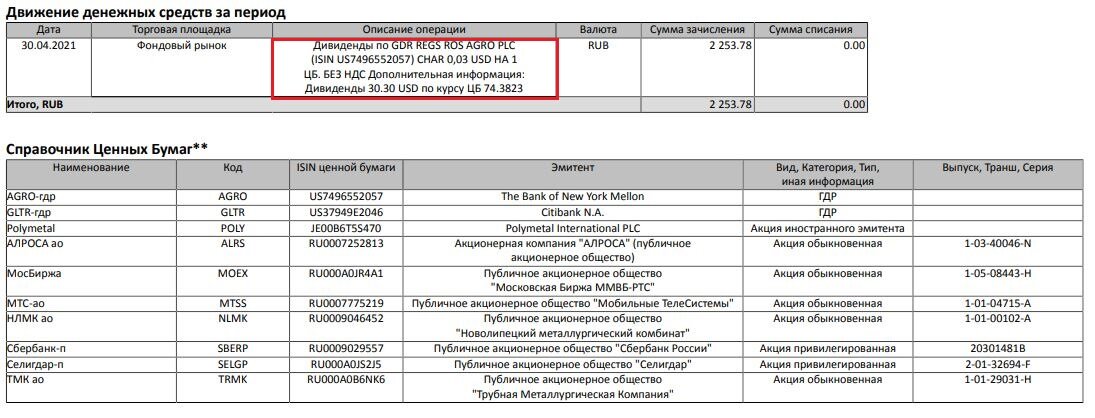 В красном квадратике данные из отчета брокера по апрельским дивидендам от РусАгро.