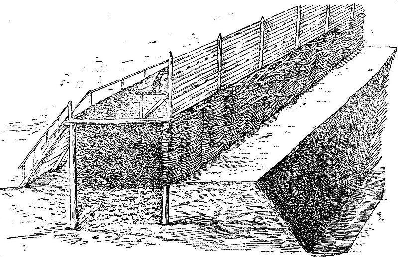 Первое укрепление Китай-города. Автор: Николай Аввакумов - Личный архив Николая Аввакумова, commons.wikimedia.org/w/index.php?curid=8883999