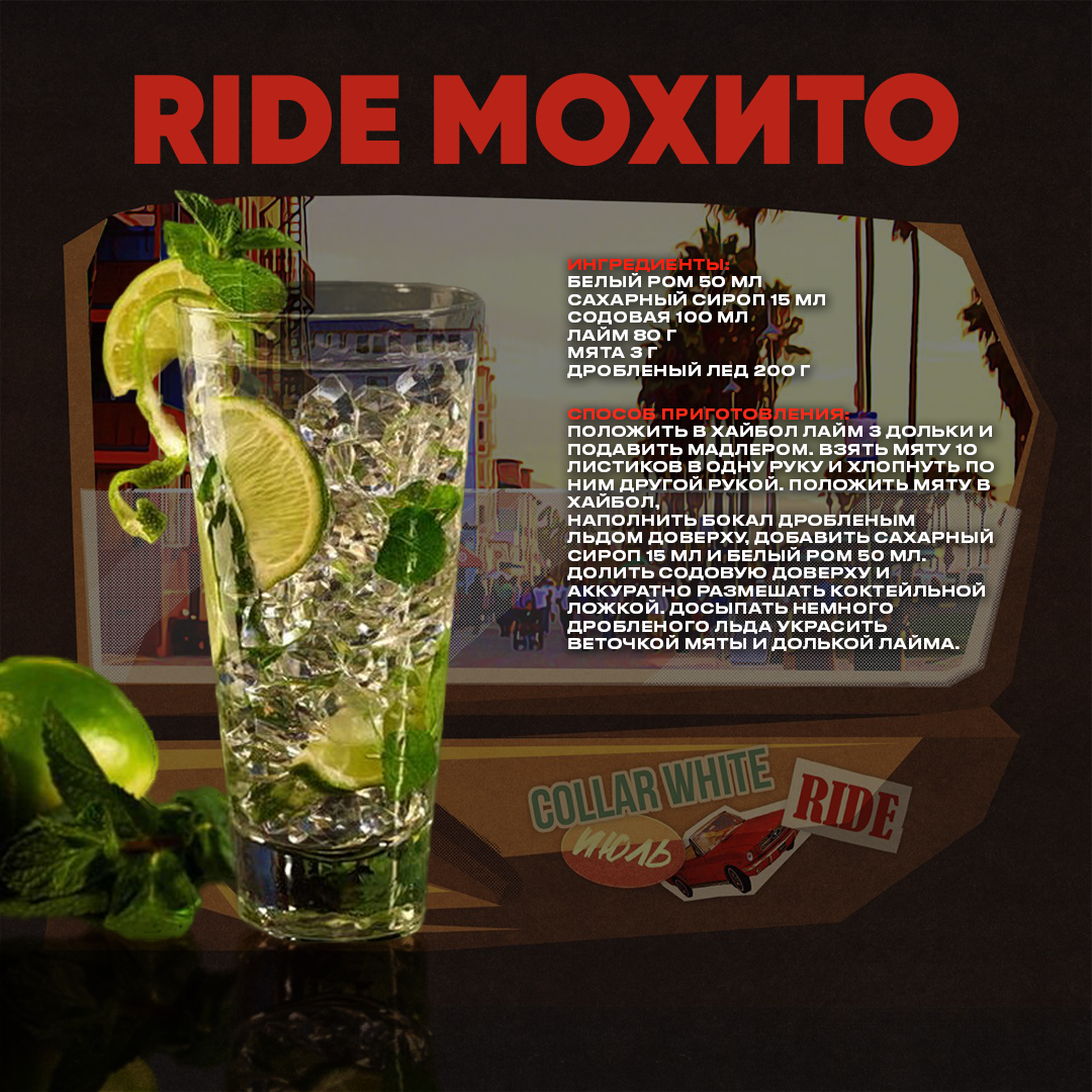 Рецепт освежающего мохито