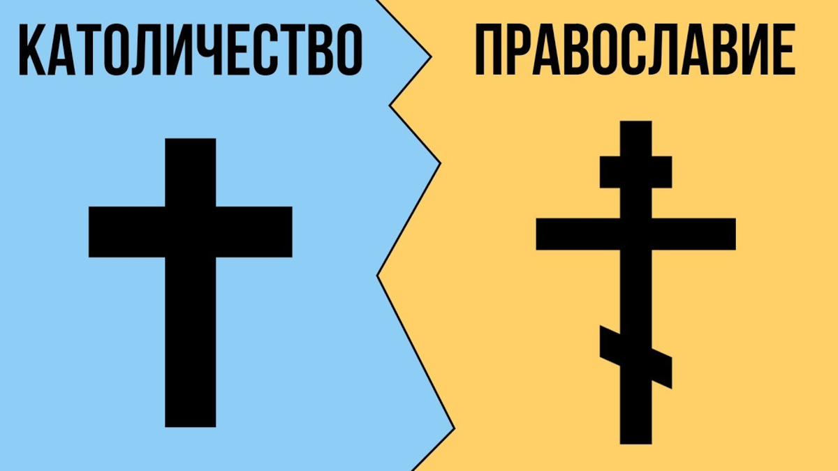 Православие католицизм протестантизм. Православие христианство католичество. Католичество и Православие. Православие и католицизм. Католикииправосславные.