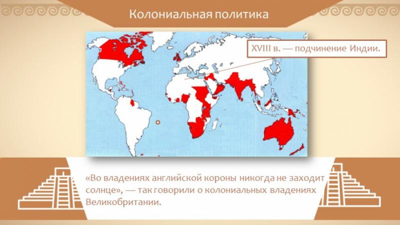Конец колониальной эпохи индивидуальный проект