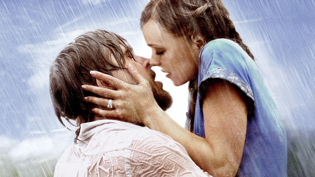 Дневник памяти (2004 год)