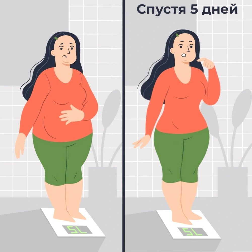 Объем уменьшается а вес стоит на месте. Вес стоит на месте. почему вес стоит а объемы уходят. почему стоит вес. почему стоит вес при похудении.