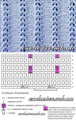 Ажурные дорожки спицами со схемами простые