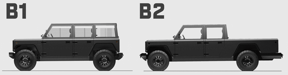 Предполагаемые варианты оснащения моделей B1 и B2