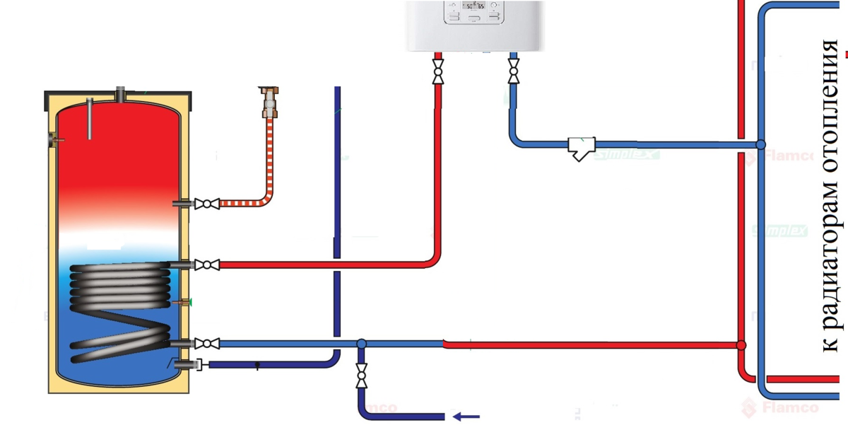 Схема горячего водоснабжения с бойлером