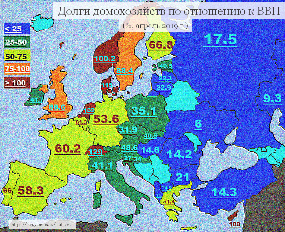 Соотношение долгов домохозяйств к ВВП стран Европы на апрель 2019 года.