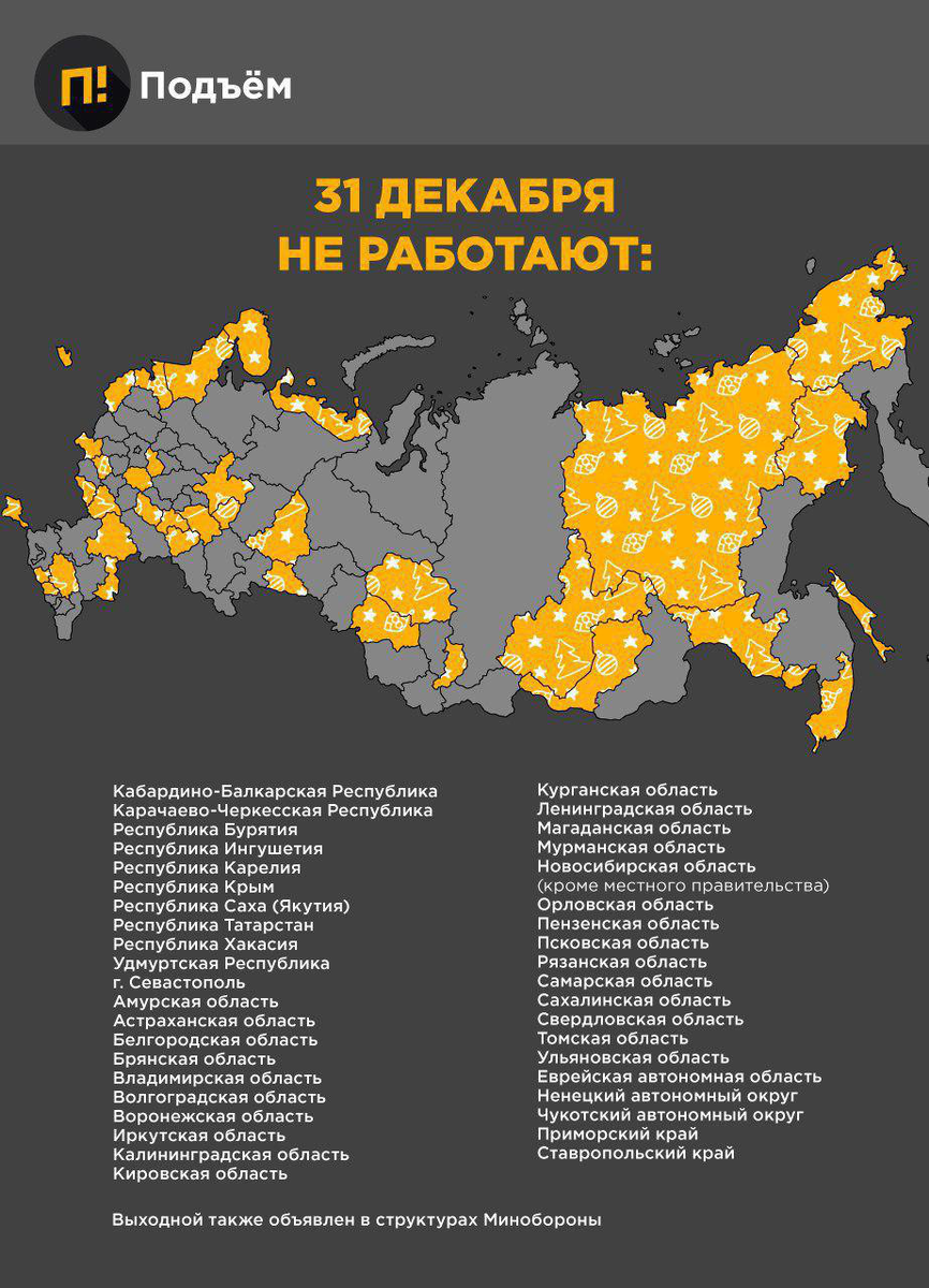 Скриншот из публикации телеграм-канала Подъем 
