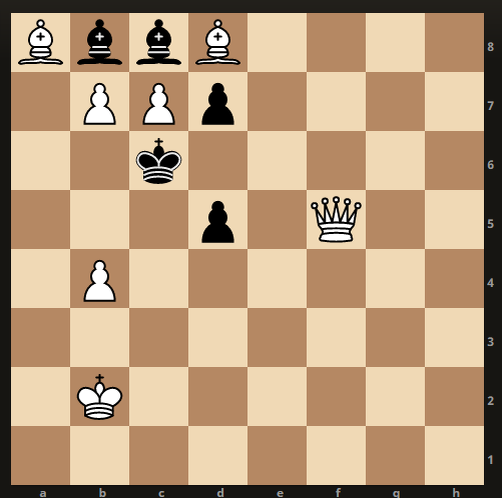 Рисунок 1. Ход белых