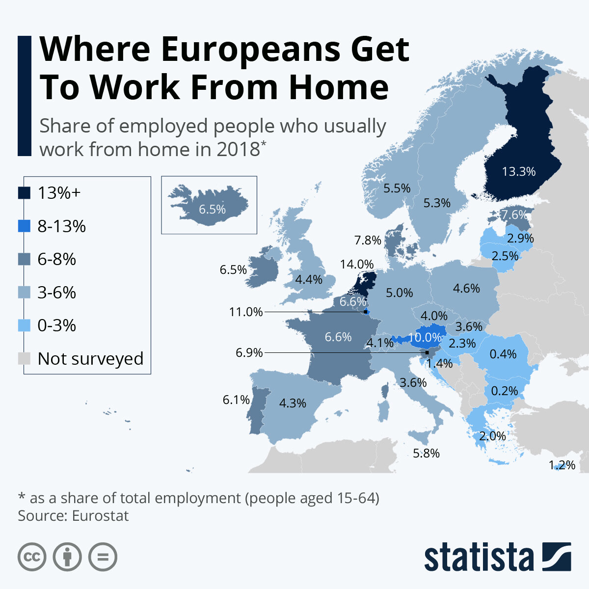 В каких странах чаще всего работают из дома | PSTAT / Статистика | Дзен