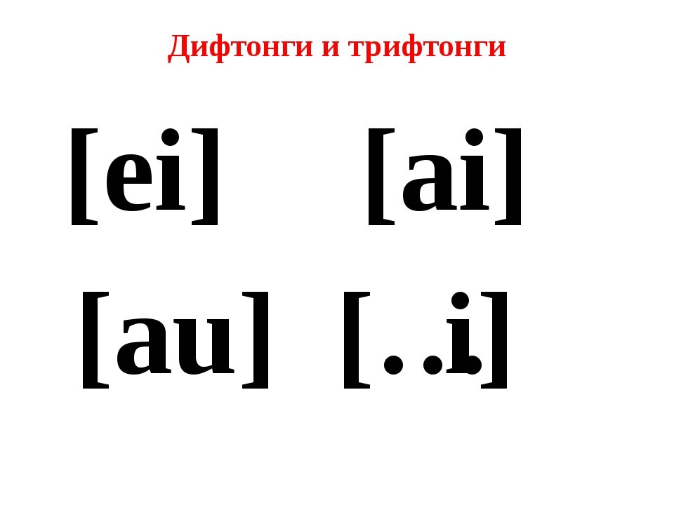 Звук ае. Транскрипция английских дифтонгов. Дифтонги в английском языке произношение. Звуки дифтонги в английском языке. Дифтонги в английском языке карточки.