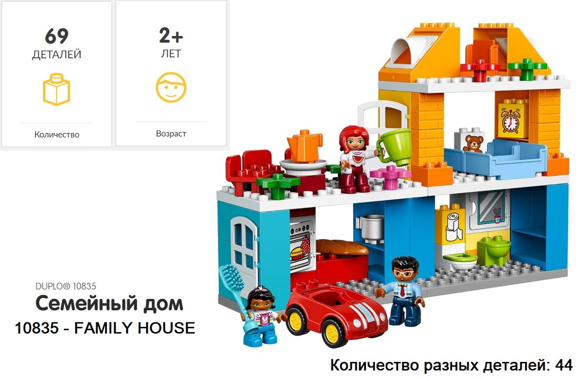 Дупло семейный дом. Дупло семейный дом