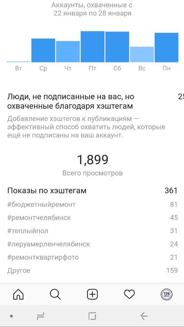 -2-2