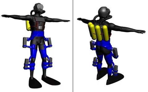 Одна из ранних разработок американских учёных – на бёдрах и икрах закреплены моторчики, которые питаются от батарей на спине. Принцип отношения осевого усилия (thrust force) к угловому отклонению ласт-плавников перекочевал оттуда на PISCES (иллюстрация Neuhaus, Pratt/IHMC). 
