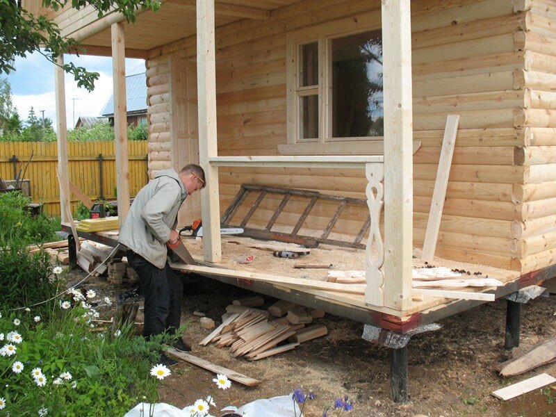 Источник Яндекс Картинки!